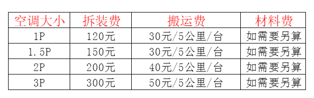 天等空调移机及费用电话在哪里找